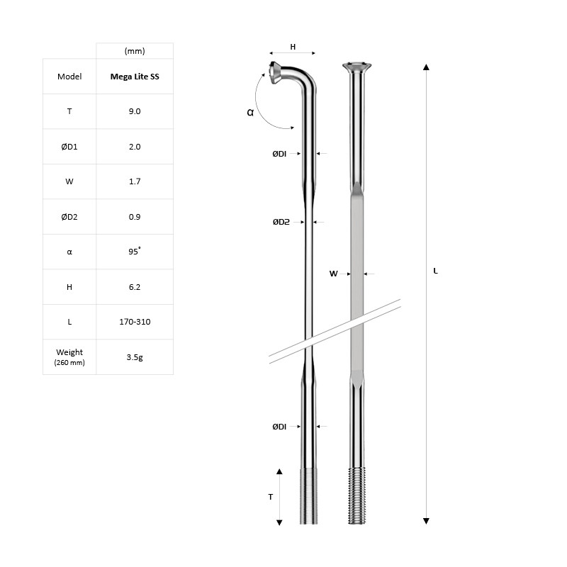 Спица Pillar Mega Lite SS (2.0-2.0-1.7x0.9-2.0) straight pull aero серебристая